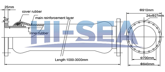 DN700 Dredge Discharge Hose Drawing109130.jpg DN700 Dredge Discharge Hose Drawing.jpg